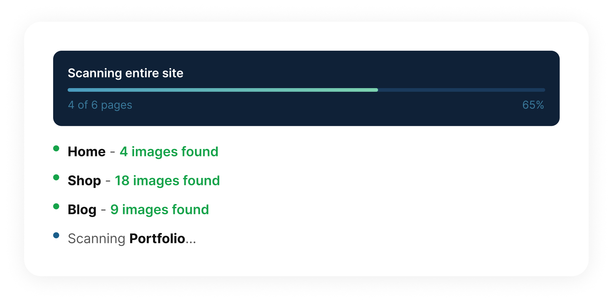 Live scan log showing SquareOptimizer finding images across Squarespace pages